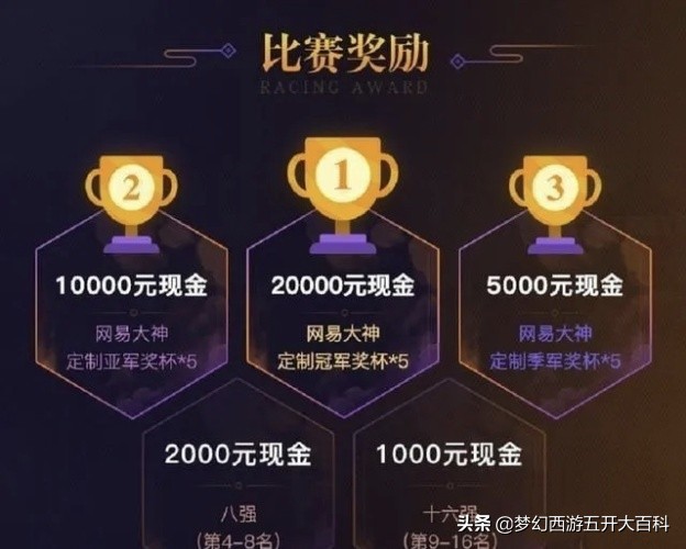 碰碰车手机小游戏怎么玩