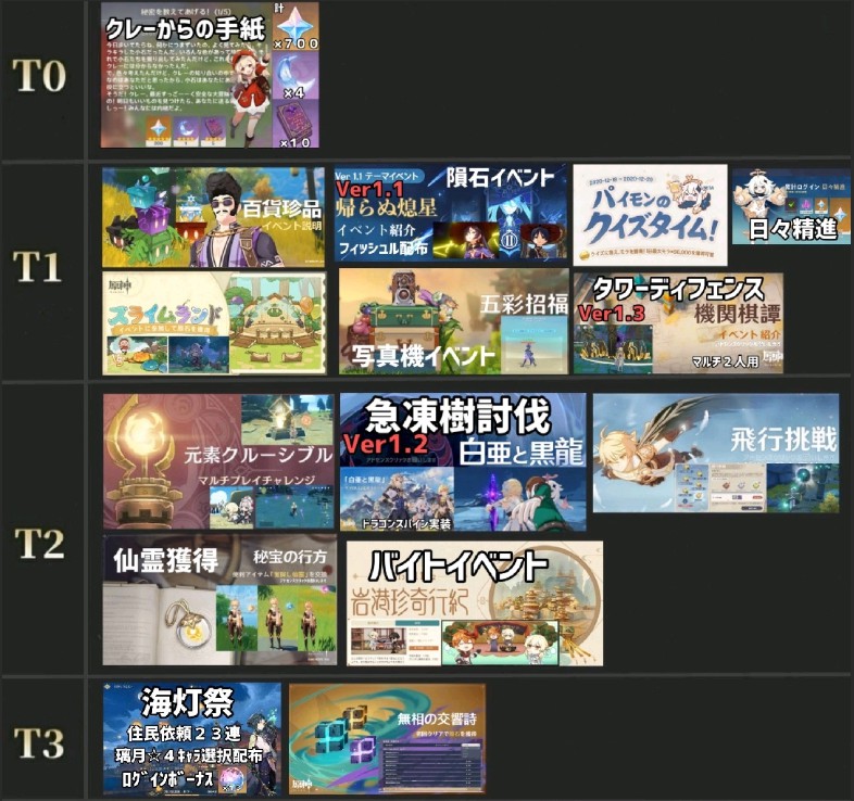 手游版战地游戏