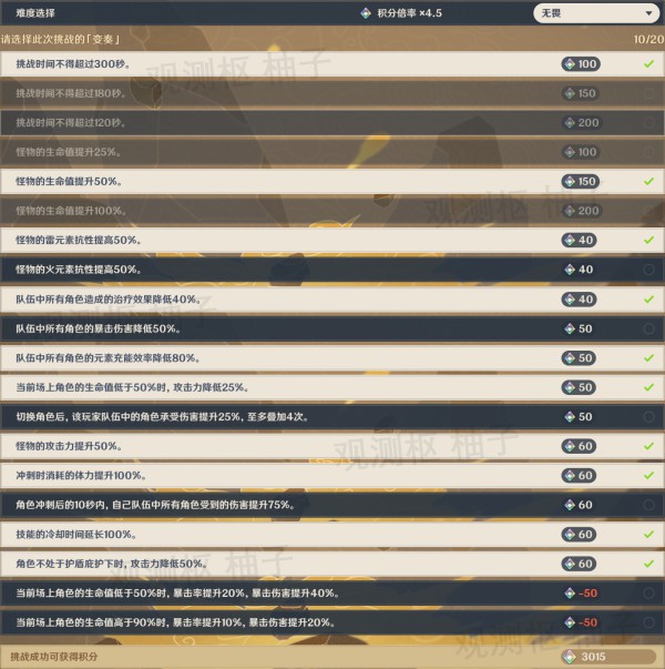 仙剑奇侠传手游后期阵容