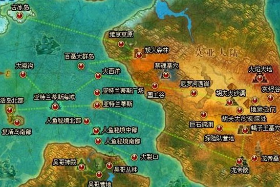 神雕侠侣2手游职业推荐