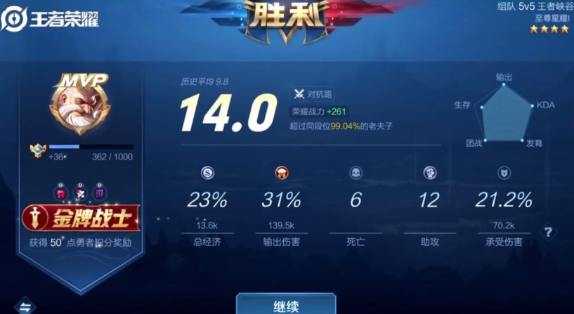 单机游戏单机游戏5V五