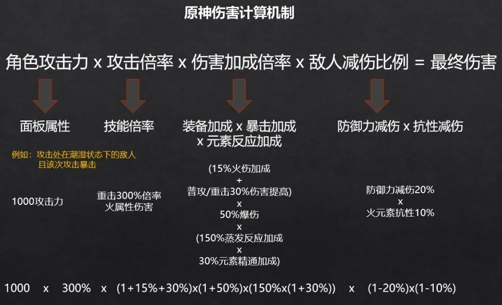 火影手游幸运星多久