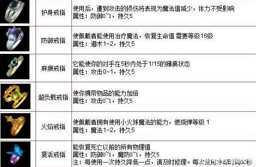 天龙手游华为版本
