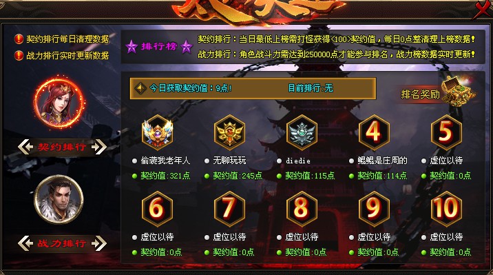 火影手游烈火秘境攻略