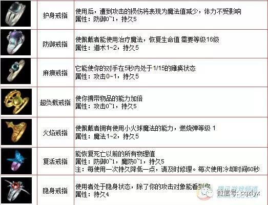 三国志英雄的黎明手游(三国志英雄的黎明手游吧)