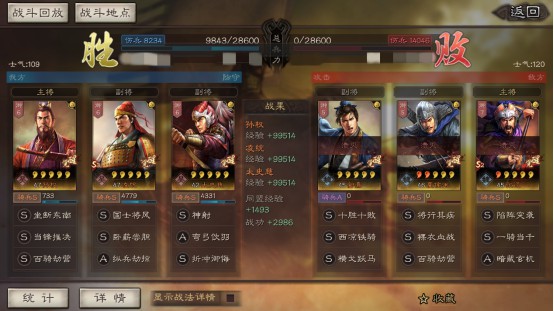 CF手游毁灭征服者超越怎么获得