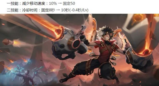 火影手游虚战力