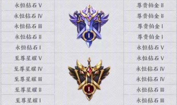 火影忍者手游红豆泳装