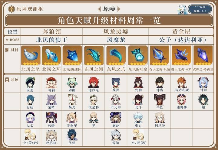 决斗王手游账号 决斗王手游账号