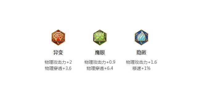 穿越手游应用宝