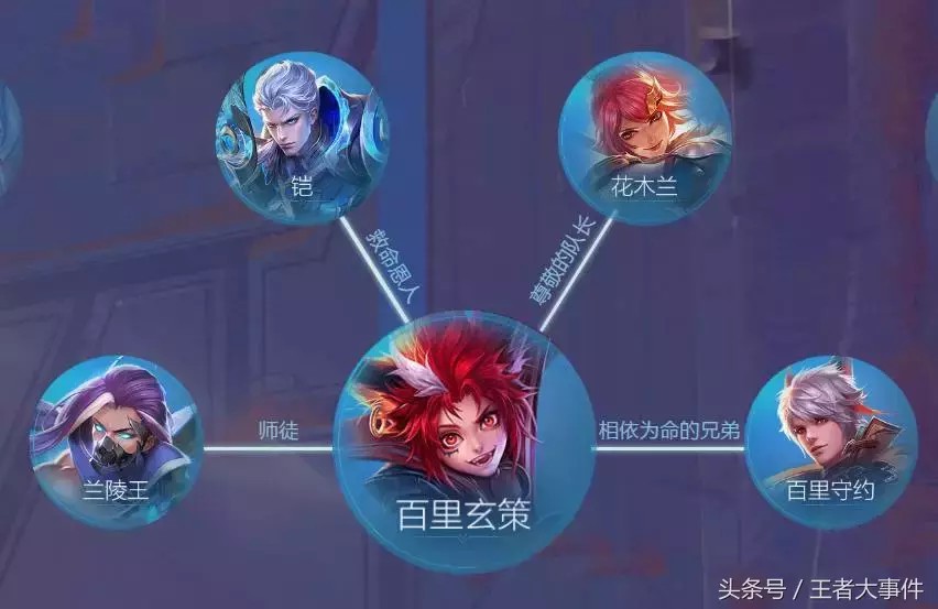 火影忍者手游账号交易平台