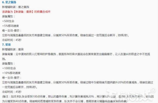 倩女幽魂强化20需要多少修炼