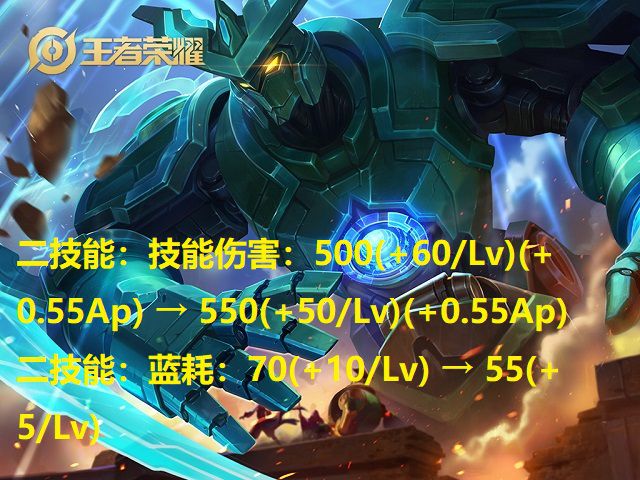 推荐手机游戏的手游排名