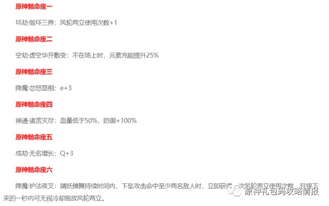 手游云顶之弈手游阵容搭配