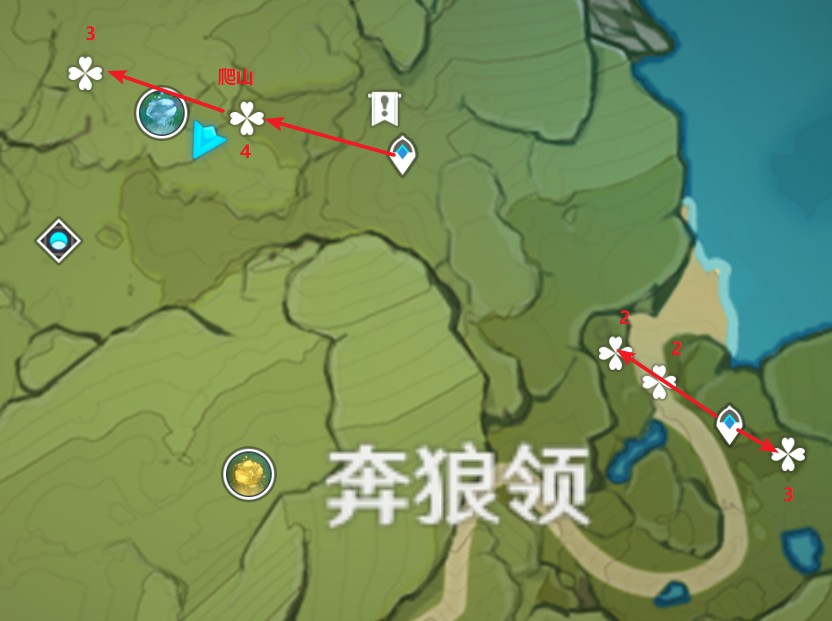 寻仙手游侍宠变异技巧