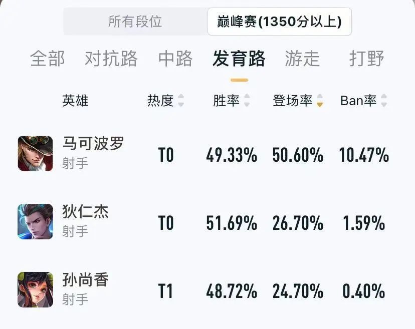 有轻功的3D手机游戏吗