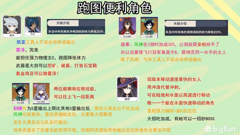 火影忍者手游提升战力攻略