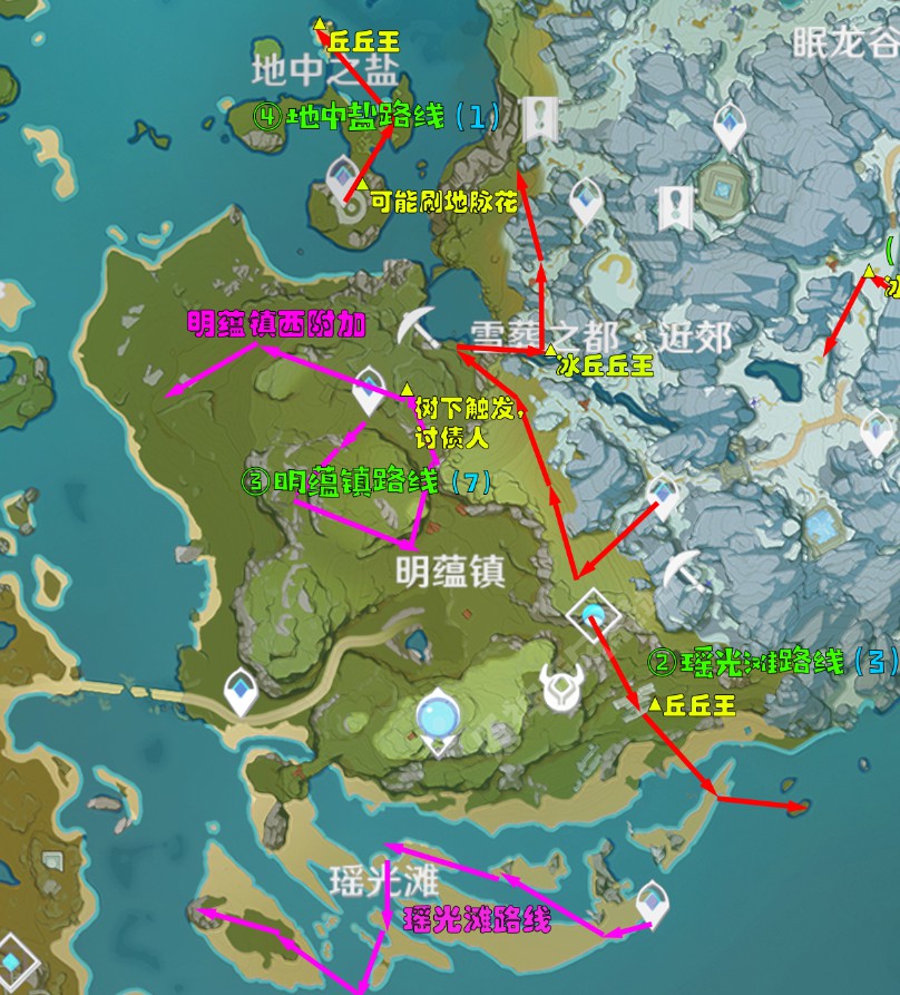 诛仙手游青云星魂攻略