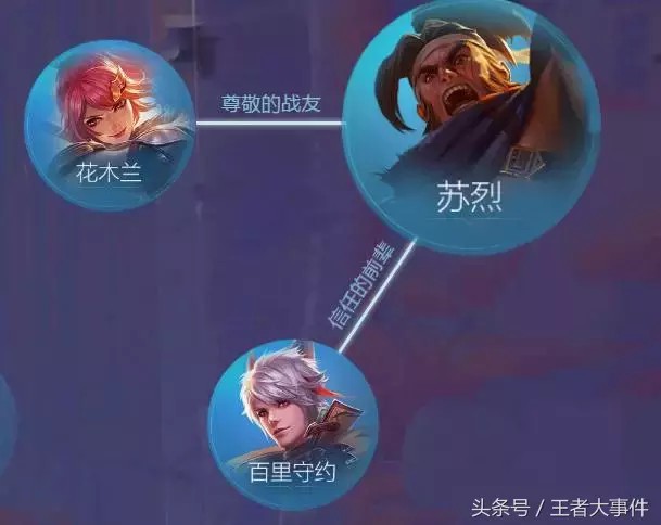 冒险岛手游激活码