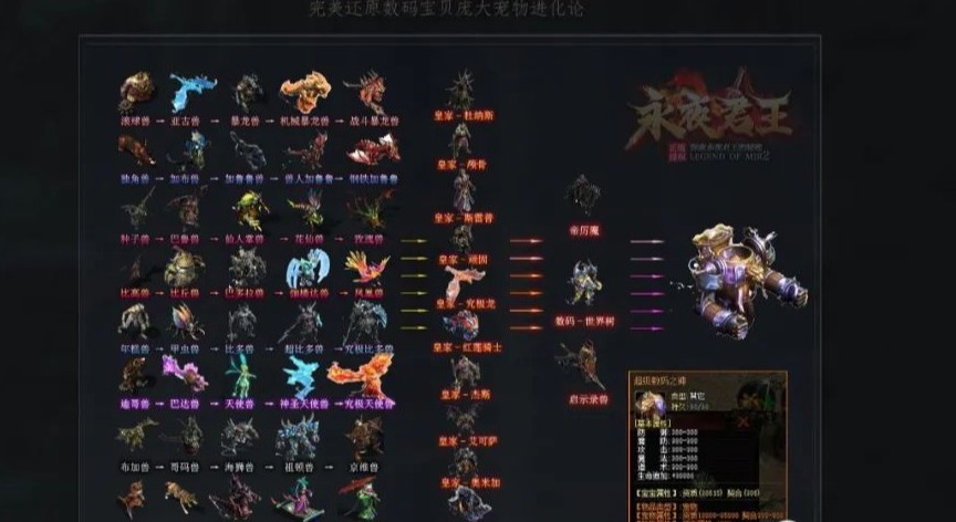 轩辕传奇手游药师易魂搭配