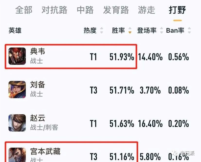 网易云游戏中心账号背后的秘密流通：你真的了解自己的数字身份吗
