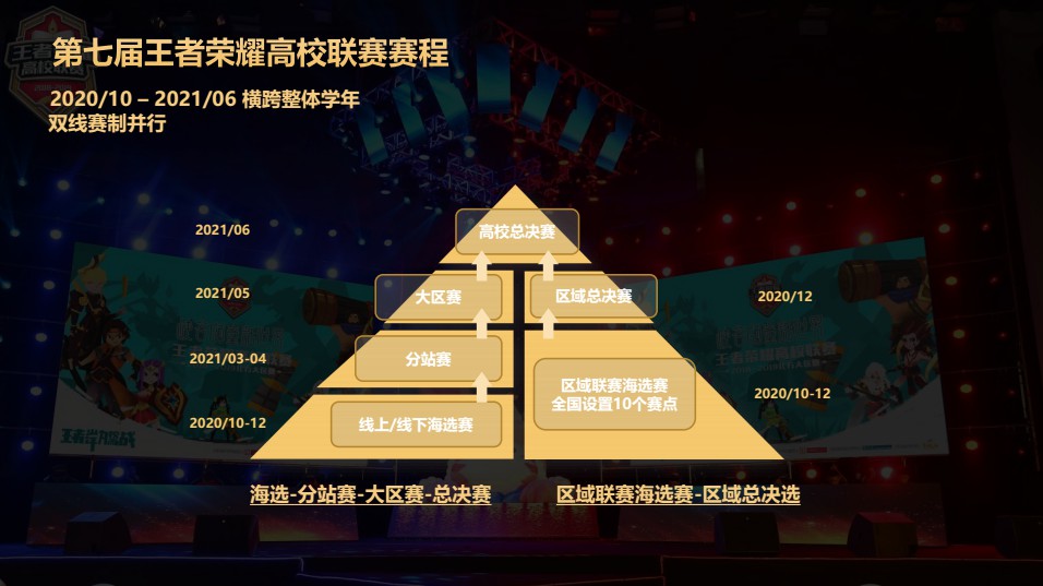 攻城略地手游武将
