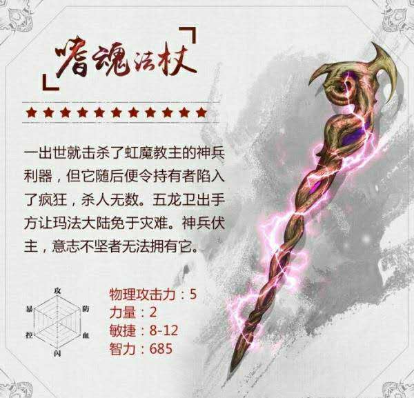 凡人修仙传手游端午活动