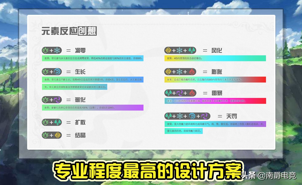 手游热血江湖新服时间表