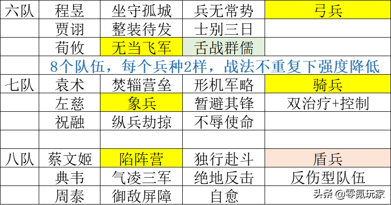 千元左右游戏手机推荐