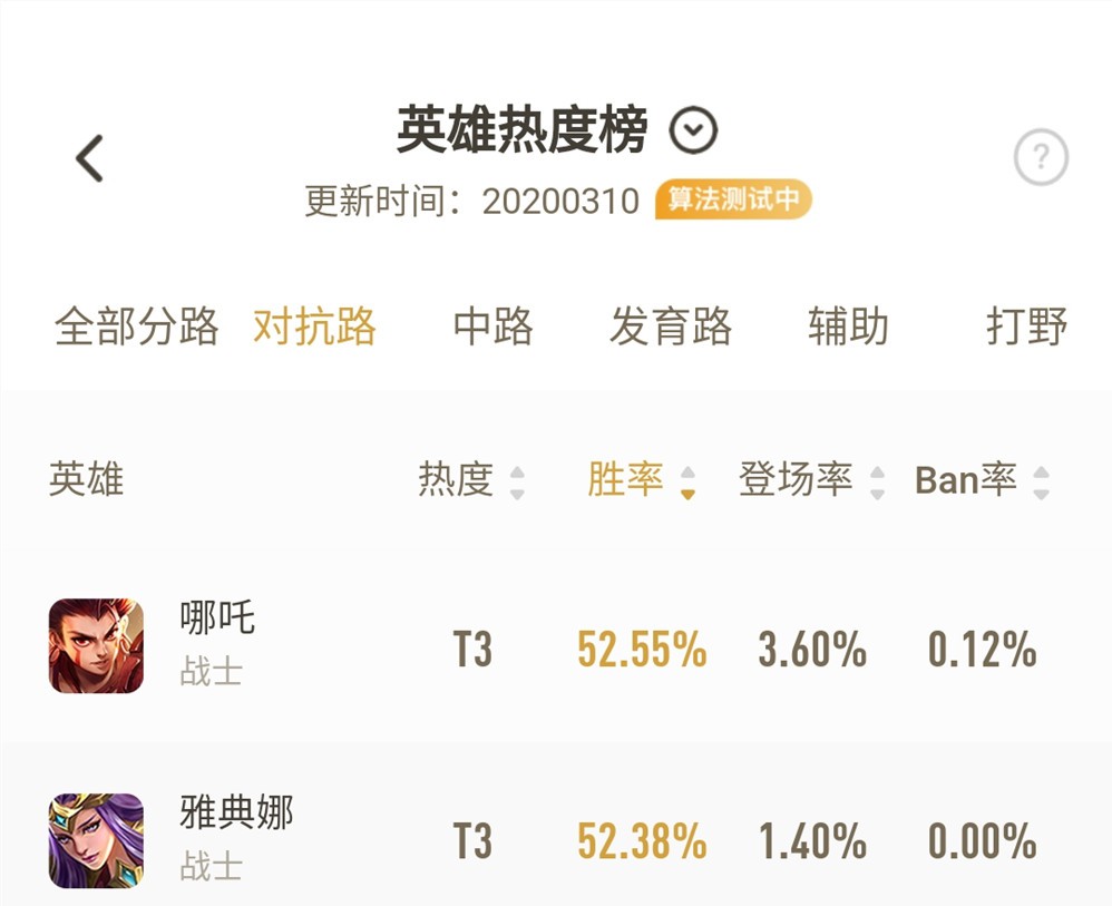 最不烧钱的回合制手游游戏