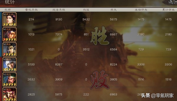 寻仙手游哪个职业好玩