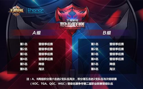 手游天龙八部红包怎么领