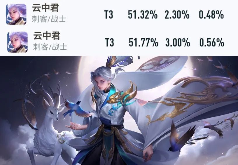 诛仙手游炼器的地点 诛仙手游哪个职业比较适合平民