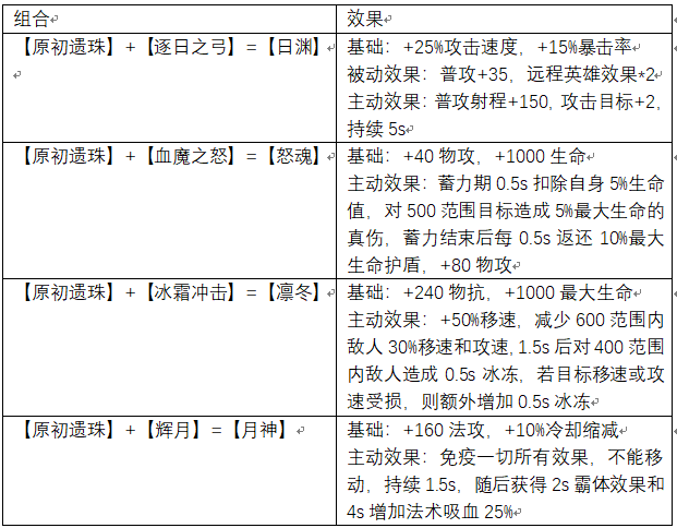手游礼包软件推荐