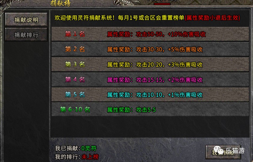 战略单机游戏排行榜