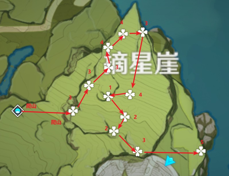 天涯明月刀手游搭配 天涯明月刀手游大轻功怎么获得
