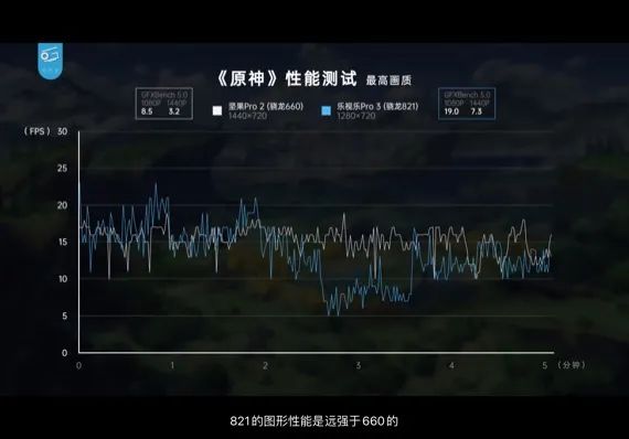 手游天龙新区升级攻略