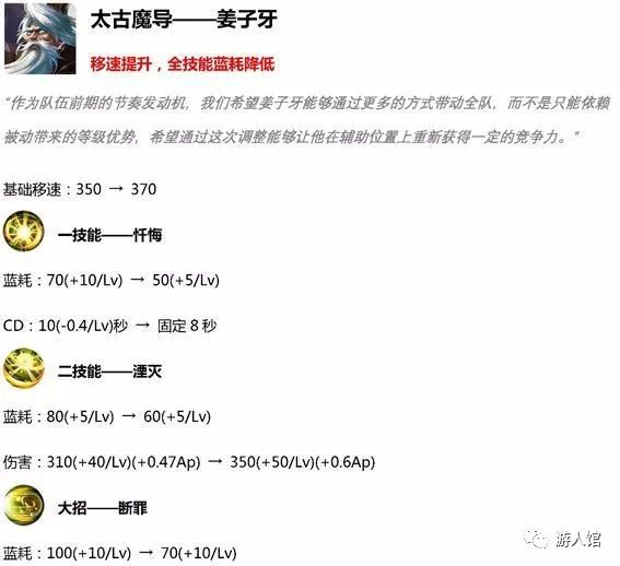 国外驾驶手游背后的世界:沉浸体验与真实驾控的碰撞