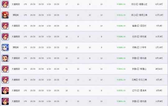 莽荒纪手游阵容搭配