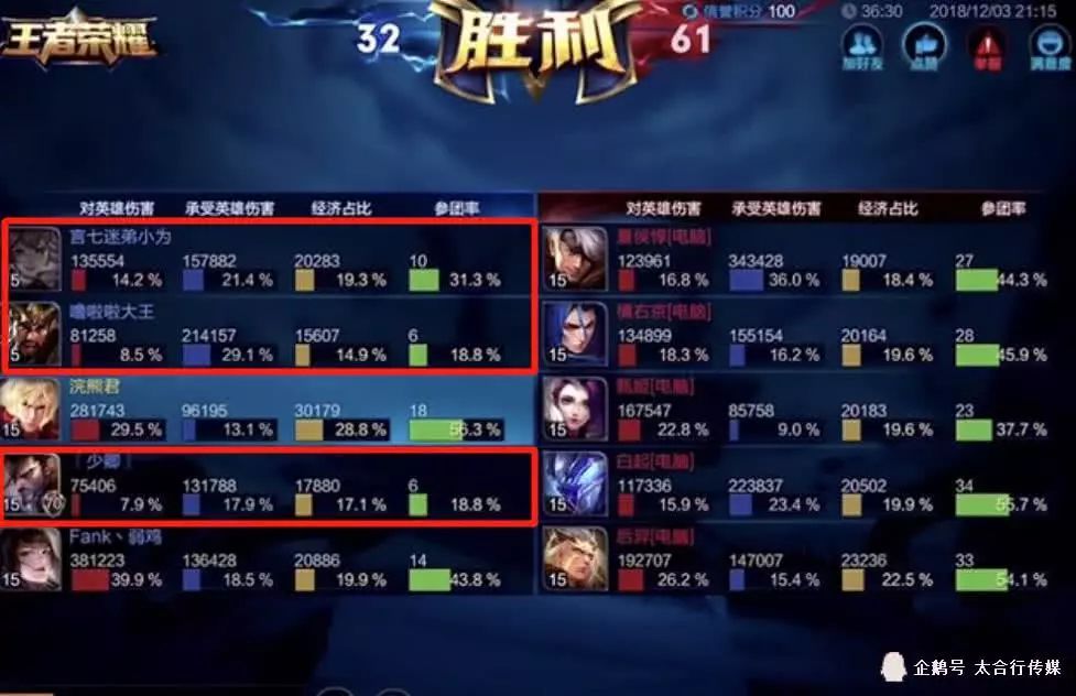 手游刀塔传奇攻略大全
