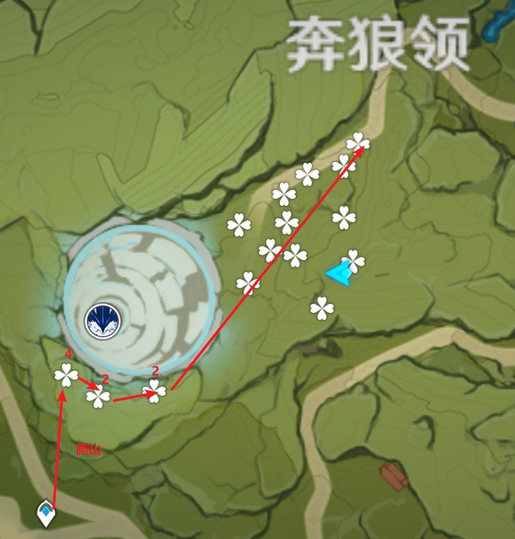 手机云端玩游戏