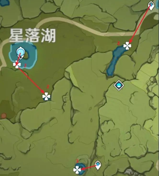 龙之谷手游毁灭者精灵推荐