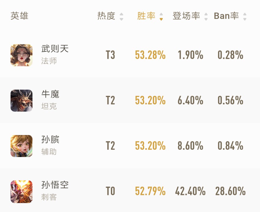 超级电玩城手机游戏 超级电玩城手机游戏