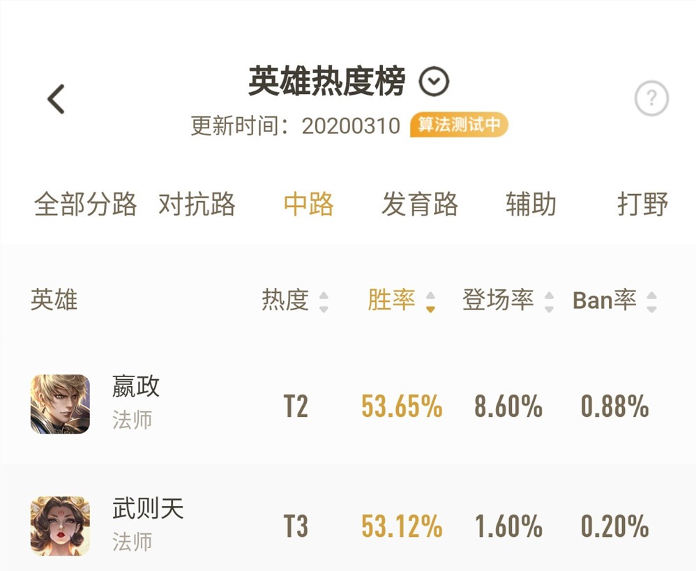 帝国时代2手机游戏:打造辉煌帝国的乐趣