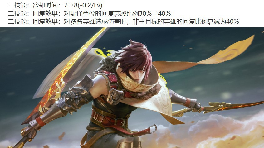 宠物可以融合的单机游戏