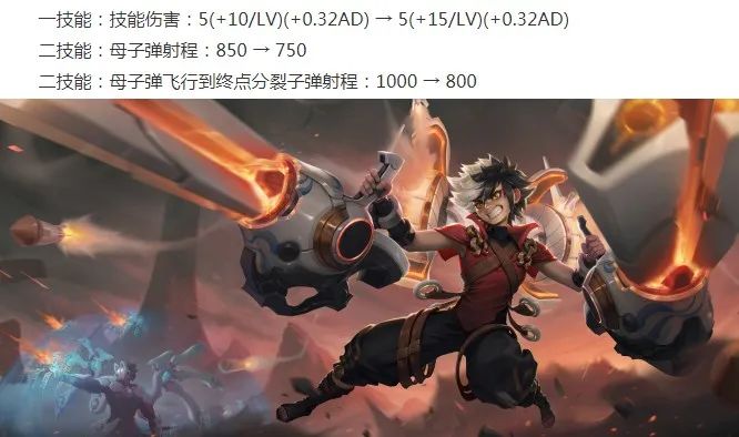 手游DNF零氪金能玩