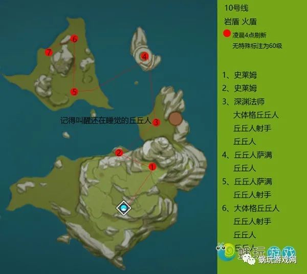 今日最新开服手游推荐