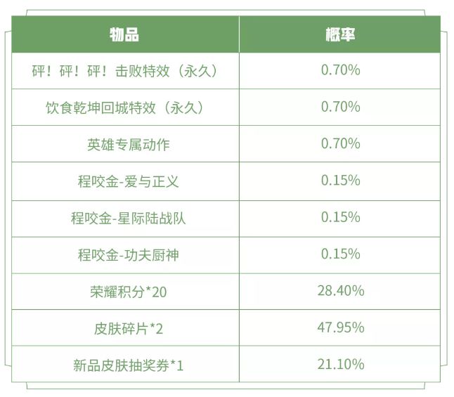 手机三国游戏排行榜前十