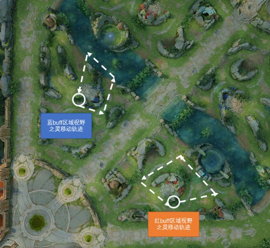 手游充值排行榜