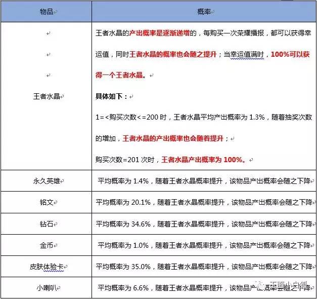 游戏最多的手机游戏排行榜
